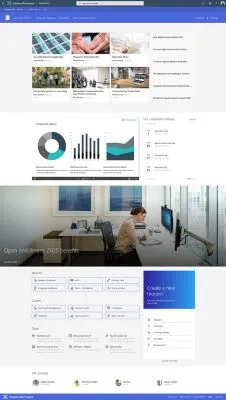 SharePoint Landing page
